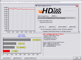 HD tach 3.0.4.0